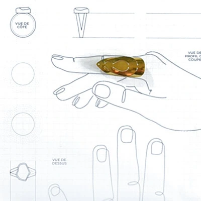 Gabarit d'une main pour aider à dessiner des bagues